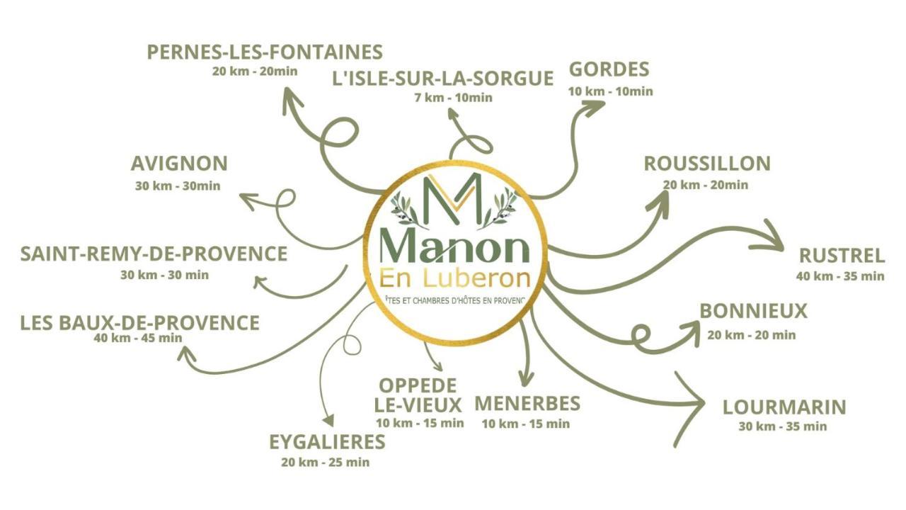 Gite Petit Luberon Chez Manon En Luberon - Vacation Rental In Guest House Lagnes Exterior foto
